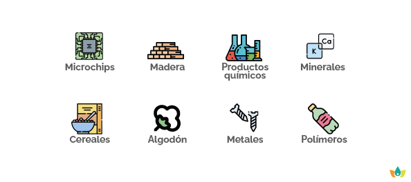 ESCASEZ Y ALTOS COSTOS DE MATERIAS PRIMAS