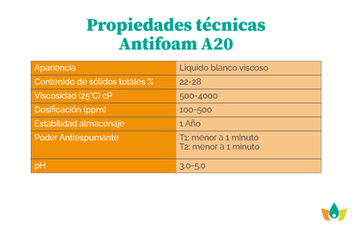 Los productos lácteos son alimentos de alto contenido nutricional que contienen aminoácidos, vitaminas y minerales